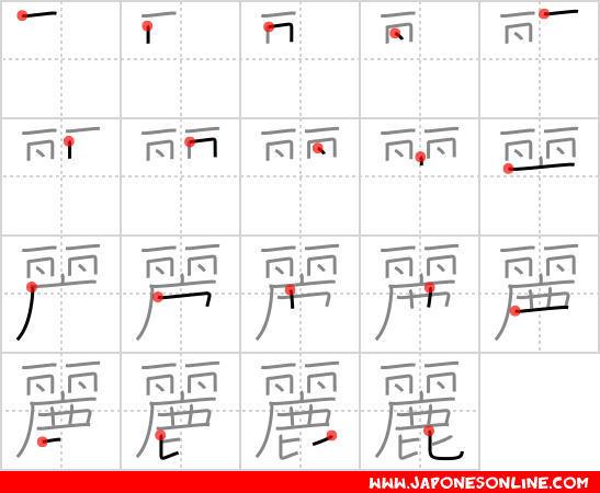 Orden de escritura